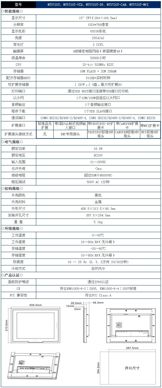 plc物聯(lián)網(wǎng)手機(jī)遠(yuǎn)程監(jiān)控